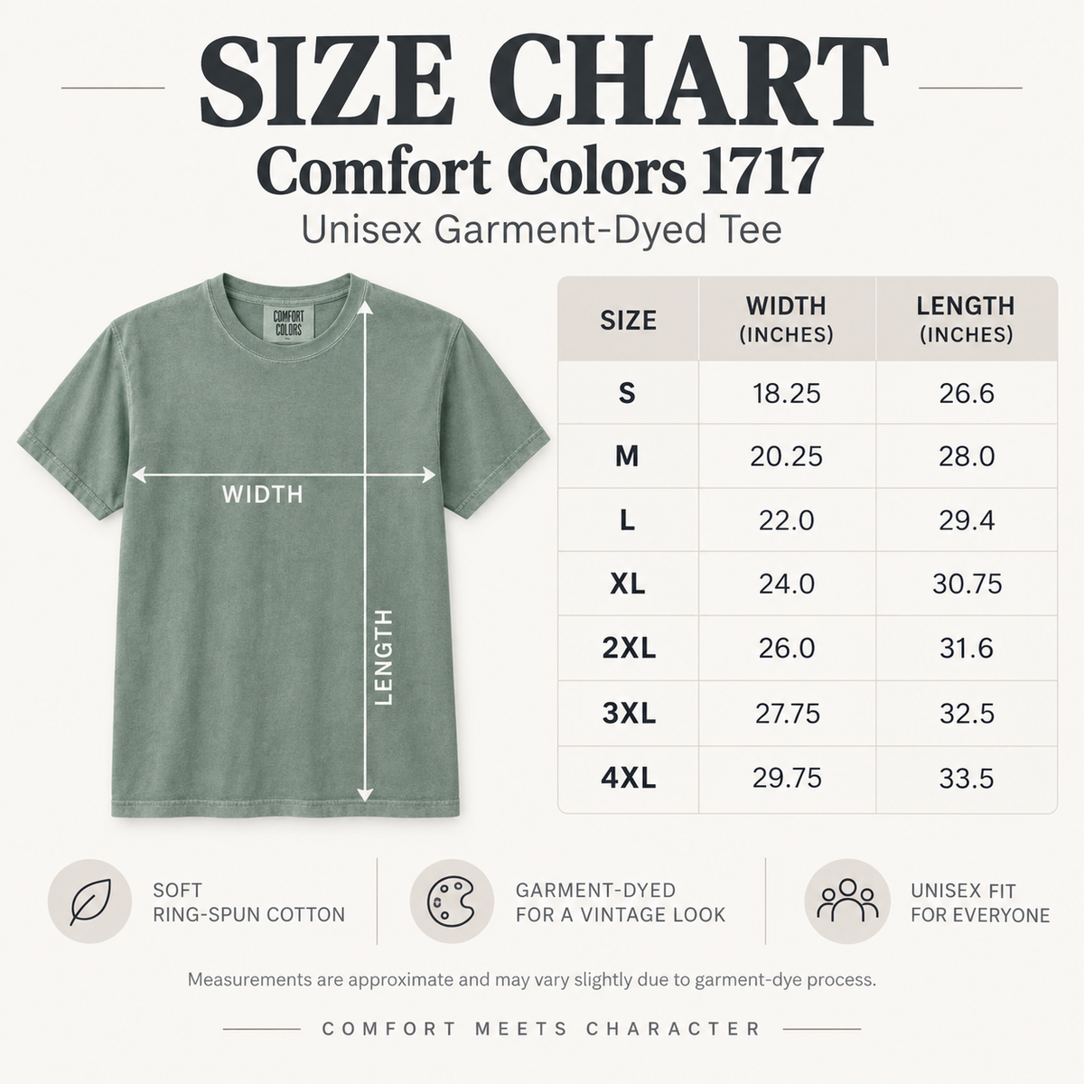 A size chart graphic for a Comfort Colors 1717 unisex garment-dyed tee. The left side shows a muted sage green t-shirt with arrows indicating width and length measurements, and the right side contains a size table listing S through 4XL widths and lengths in inches.